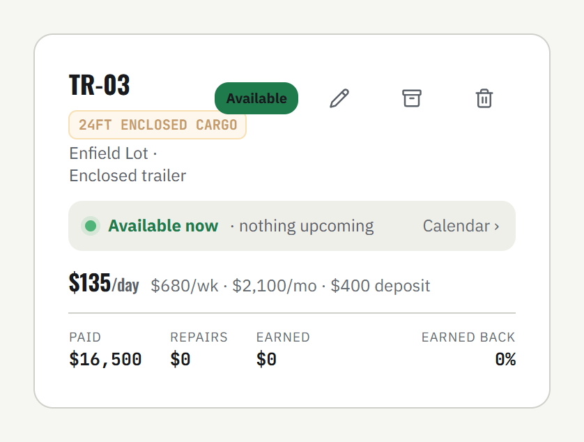 A Fleet card from the demo: a 24 foot enclosed cargo trailer at $135 a day, paid $16,500, earned $0, earned back 0 per cent.